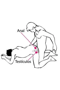 Anneau Vibrant Stimulateur Couple Gladiator + LRS Usb -SexToys Soldes anneau vibrant stimulateur couple gladiator lrs usb 5