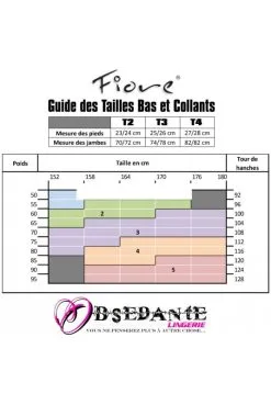 Bas Résille Sexy Chic Liza ROUGE Fiore -SexToys Soldes bas resille sexy chic liza rouge fiore 1