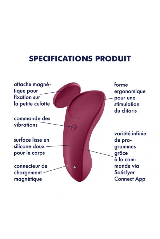 Coffret 2 Sextoys Partner Box 3 Coffret 2 Sextoys Partner Box – Image 3