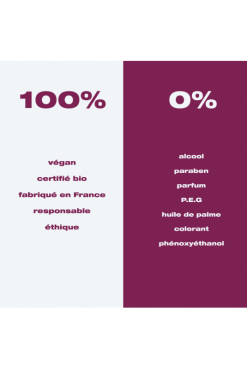 Soin Vulve Régénérant 15 Ml By Bio Vegan -SexToys Soldes soin vulve regenerant 15 ml by bio vegan 4